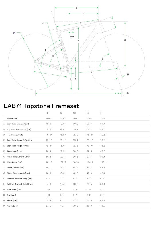 Cannondale Lab71 Topstone geometry
