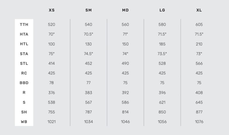 Rocky Mountain Solo Gravel Carbon : Alloy size chart