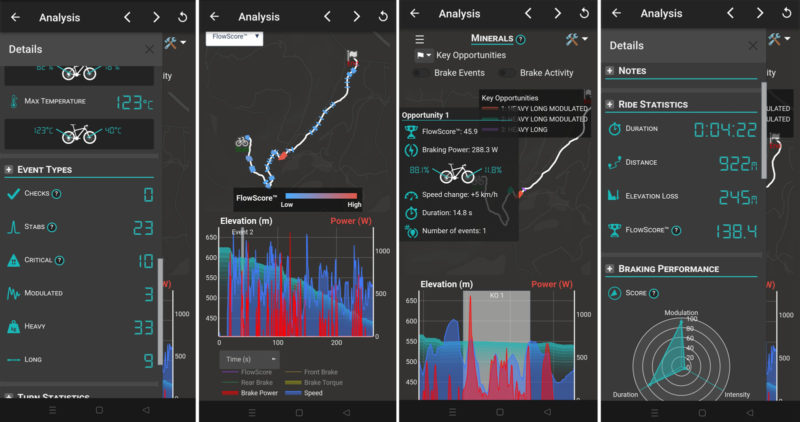 brakeace app data analysis key opportunities insights