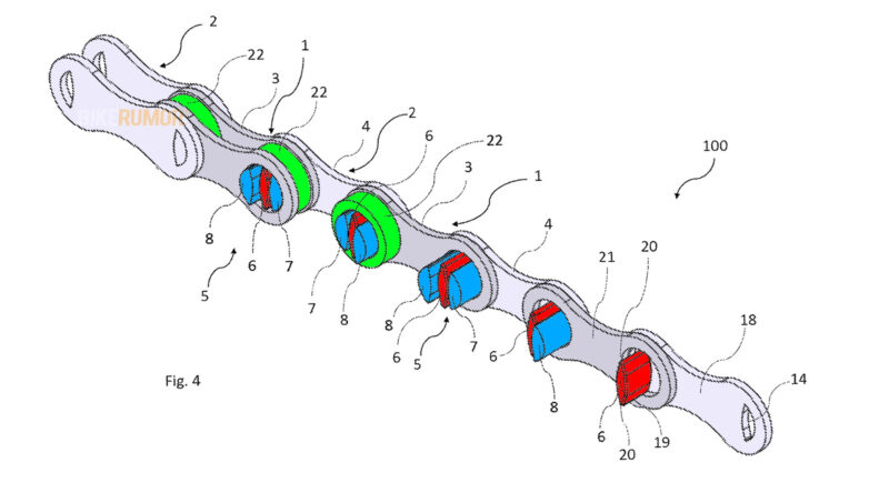 ceramic speed rocker joint roller chain concept patent increased drivetrain efficiency, colored