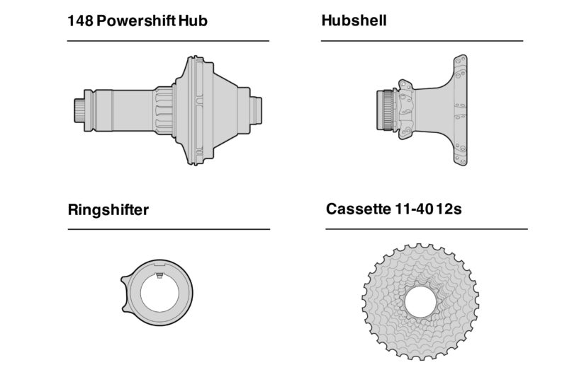 Classified Powershift Boost MTB 2x internal gear mountain bike hub for Shimano or SRAM 12-speed, tech drawings