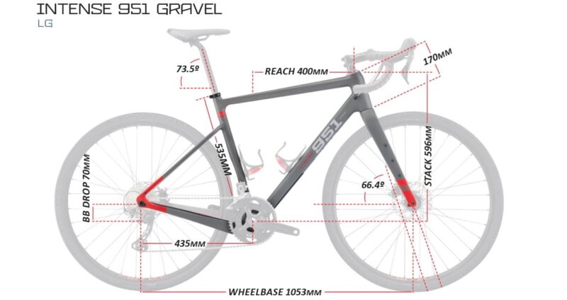 INTENSE Cycles 951 Series Gravel Bike geo chart