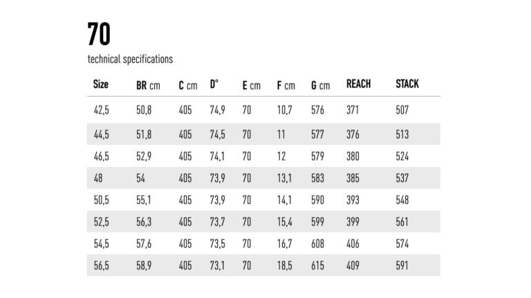 de rosa sk pininfarina size chart