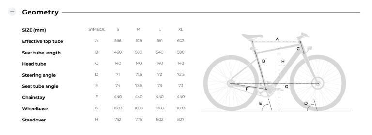 Tenways Brings Sleek Dutch eBike Design to American Commuter Market ...