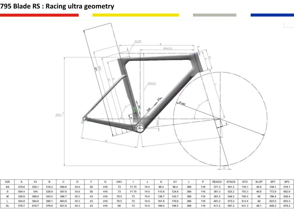 geometry chart for 2024 Look 795 Blade RS race road bike