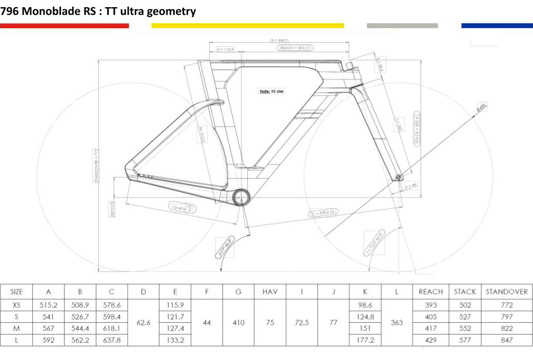 geometry chart for 2024 Look 796 Monolade RS time trial triathlon race bike