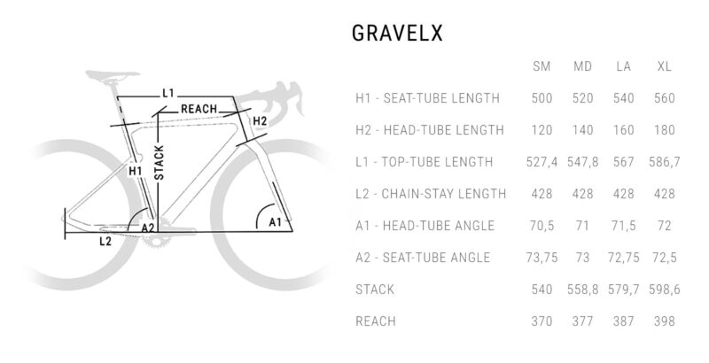 BH GravelX v2 lightweight full-suspension gravel race bike, geometry