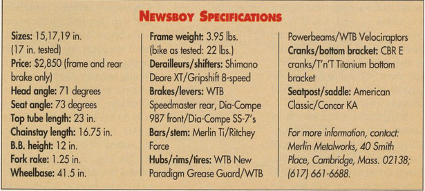 Merlin Metalworks Original Newsboy specs in Winning