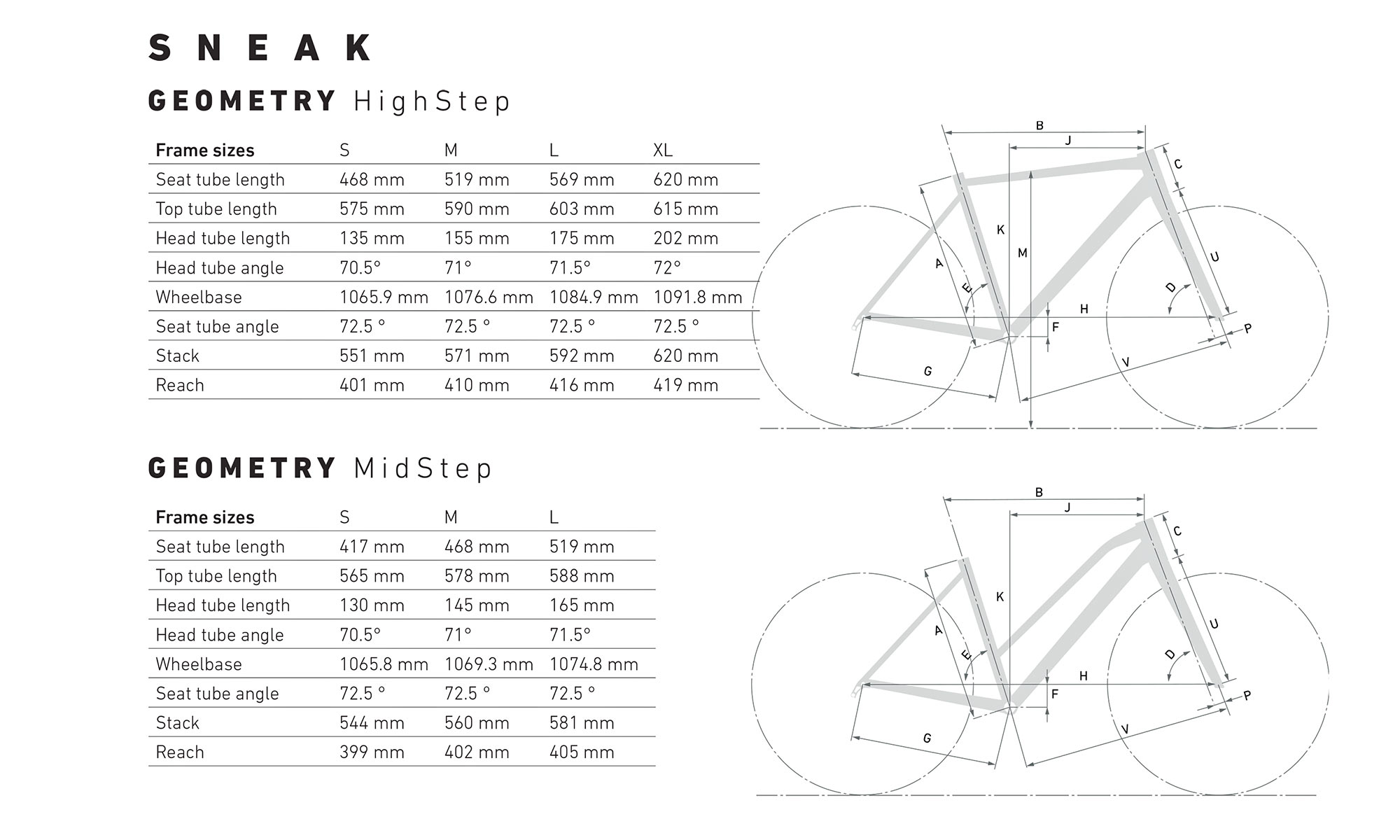 Rose Sneak modern alloy hybrid urban commuter gravel bike, geometry
