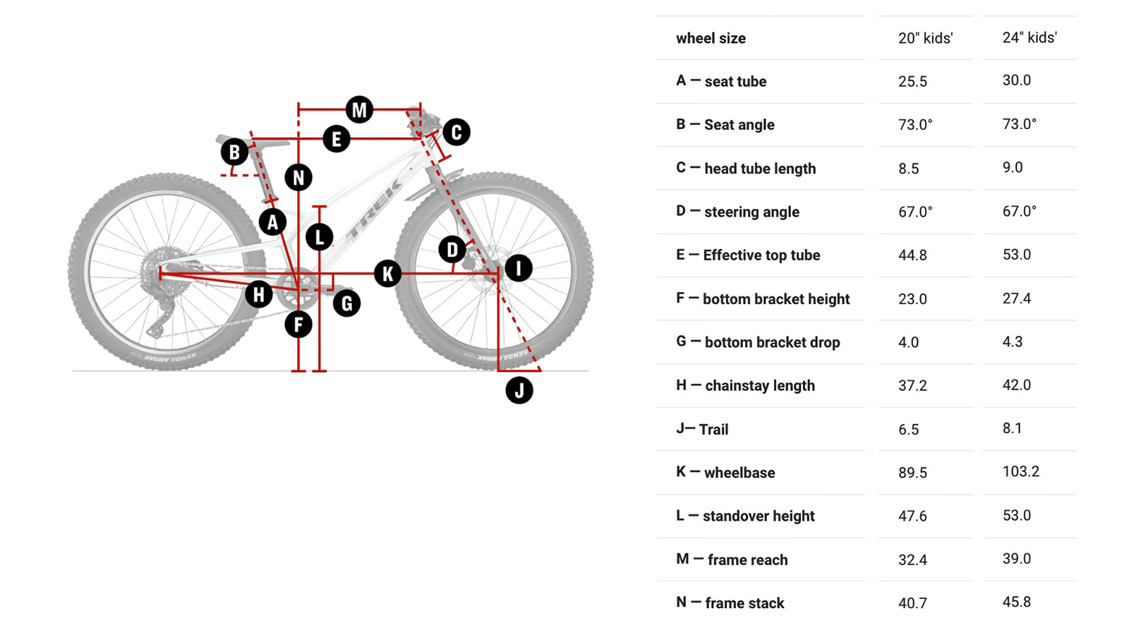 Trek Wahoo Trail lightweight alloy kids bike hybrid mountain bike, new geometry