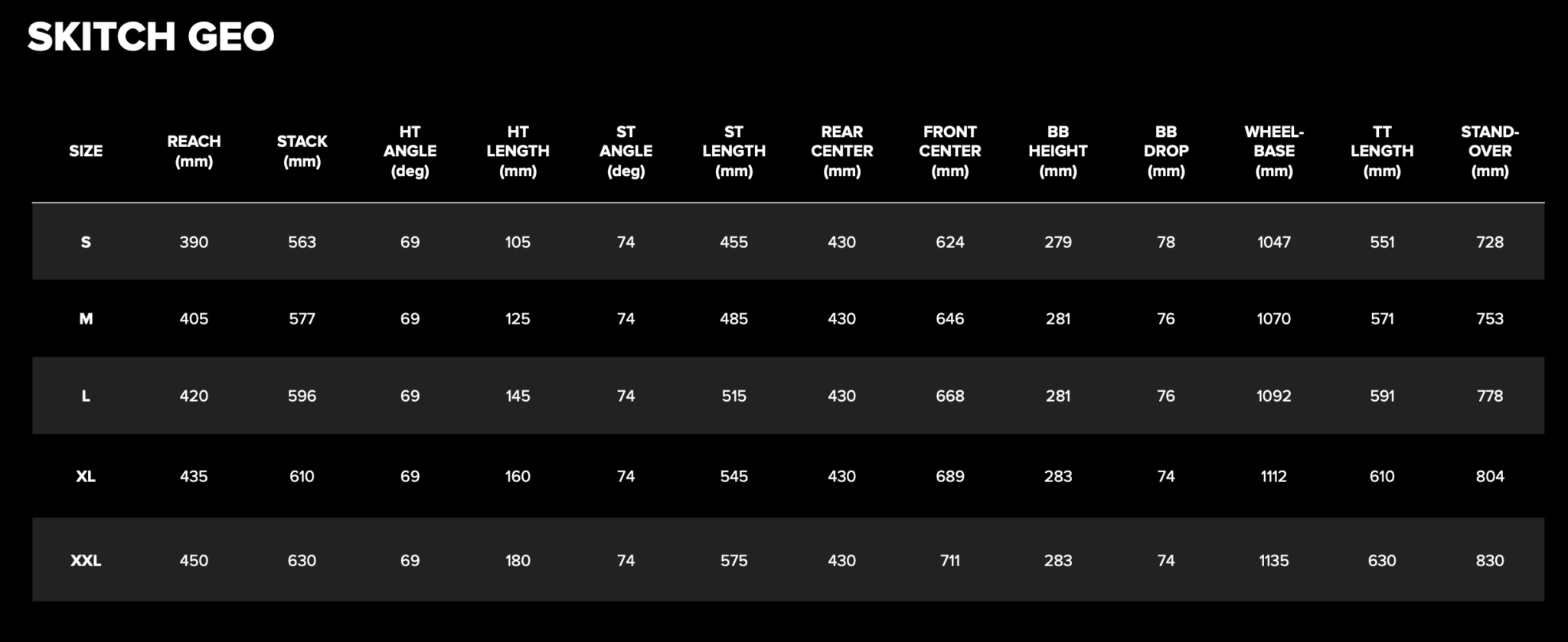 An e-Stigmata? Meet the New Santa Cruz Skitch eBike w/ flat or dropbar ...