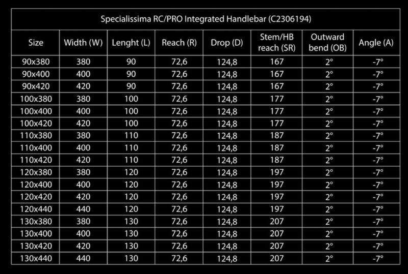 Bianchi Specailissima RC complete bike geo