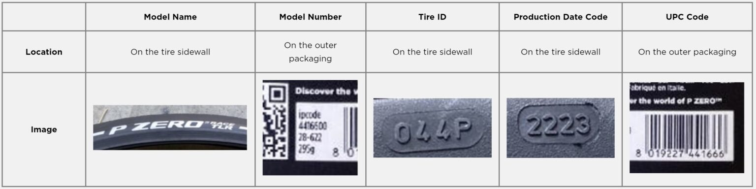 Pirelli bike tire recall information