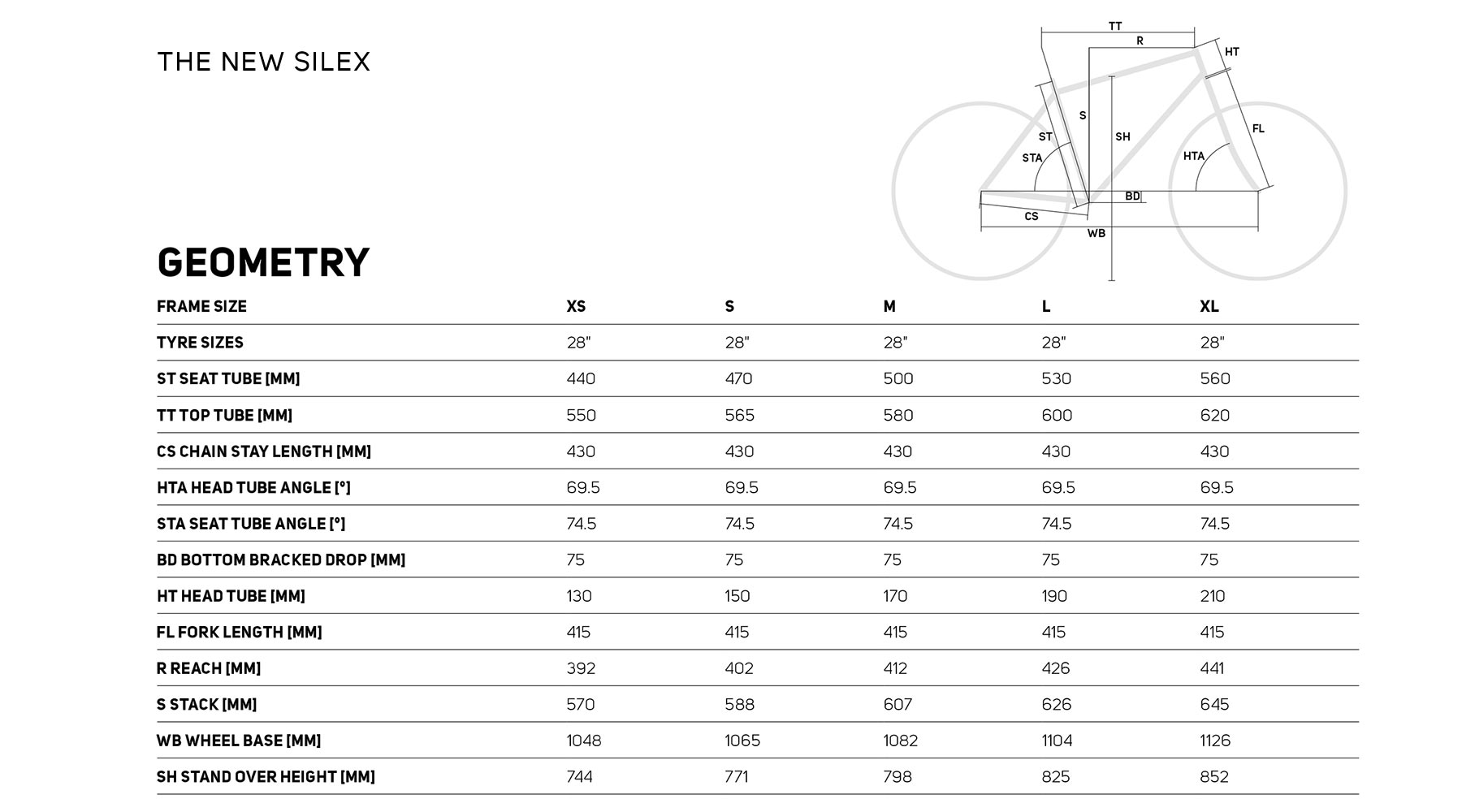 2024 Merida Silex versatile all-rounder carbon or alloy gravel bike geometry