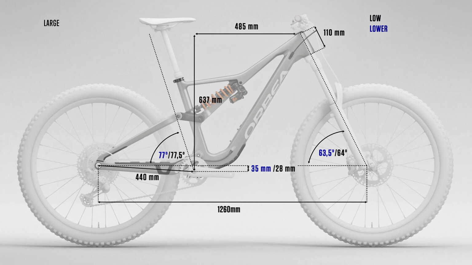 2024-orbea-rallon-enduro-bike-gets-faster-longer-slacker-upgrade