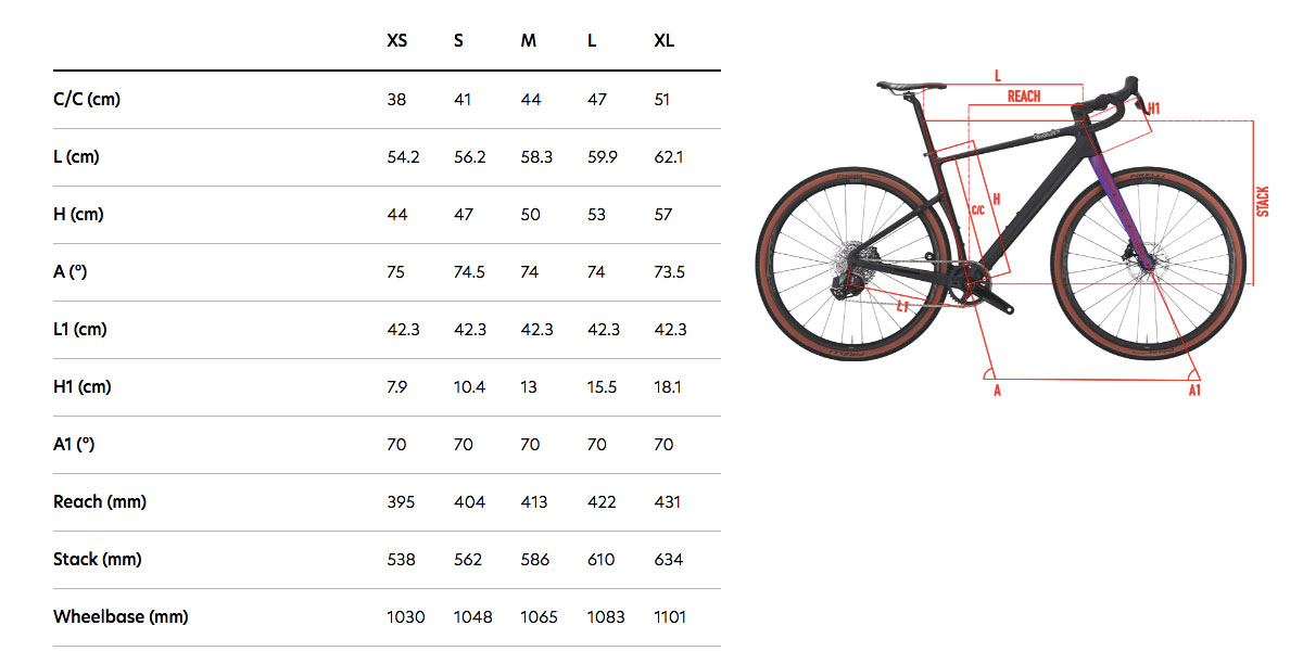 Wilier bike store size chart