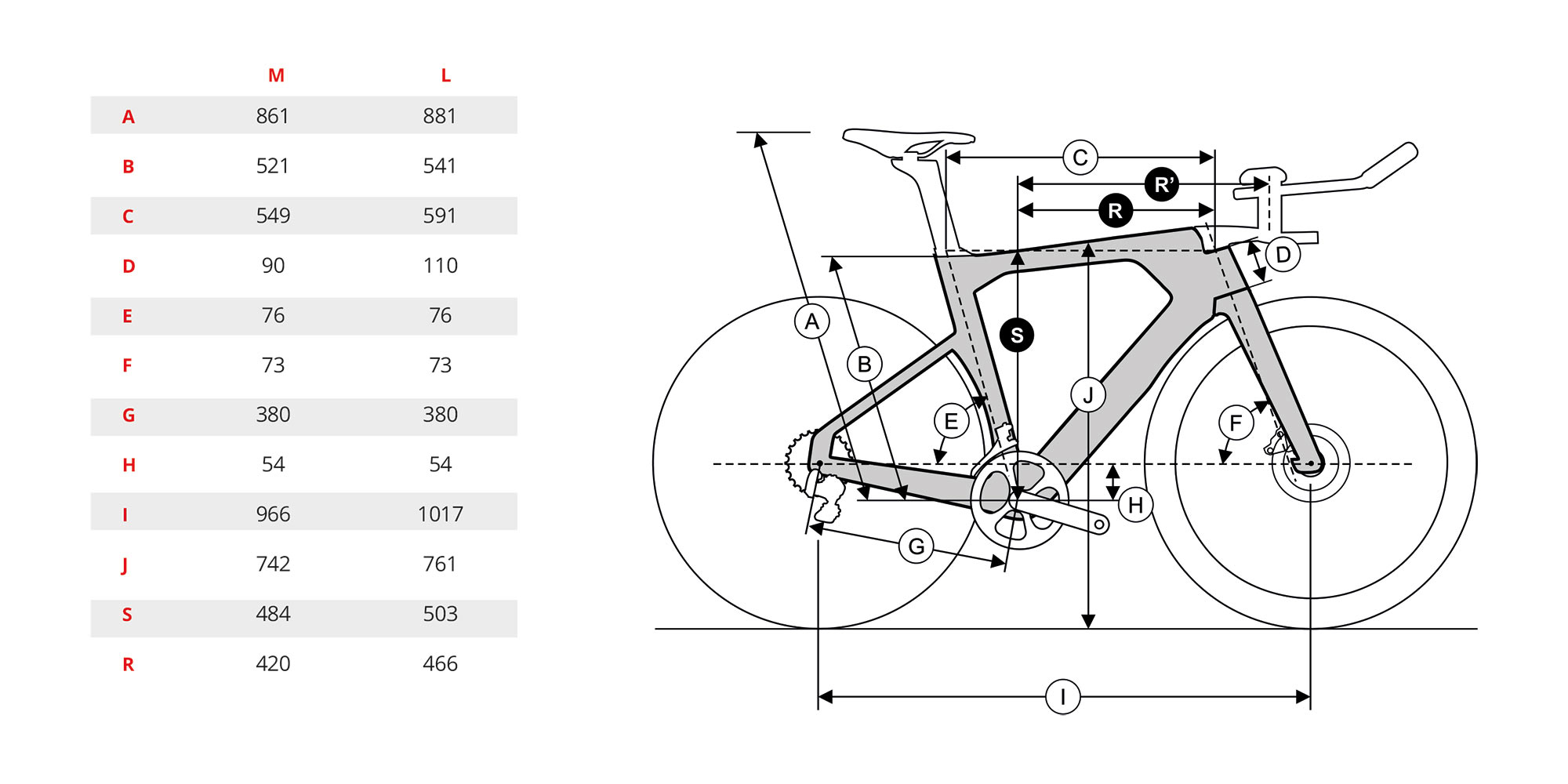 Ridley Arena Fast aerodynamic carbon aero track bike, geometry