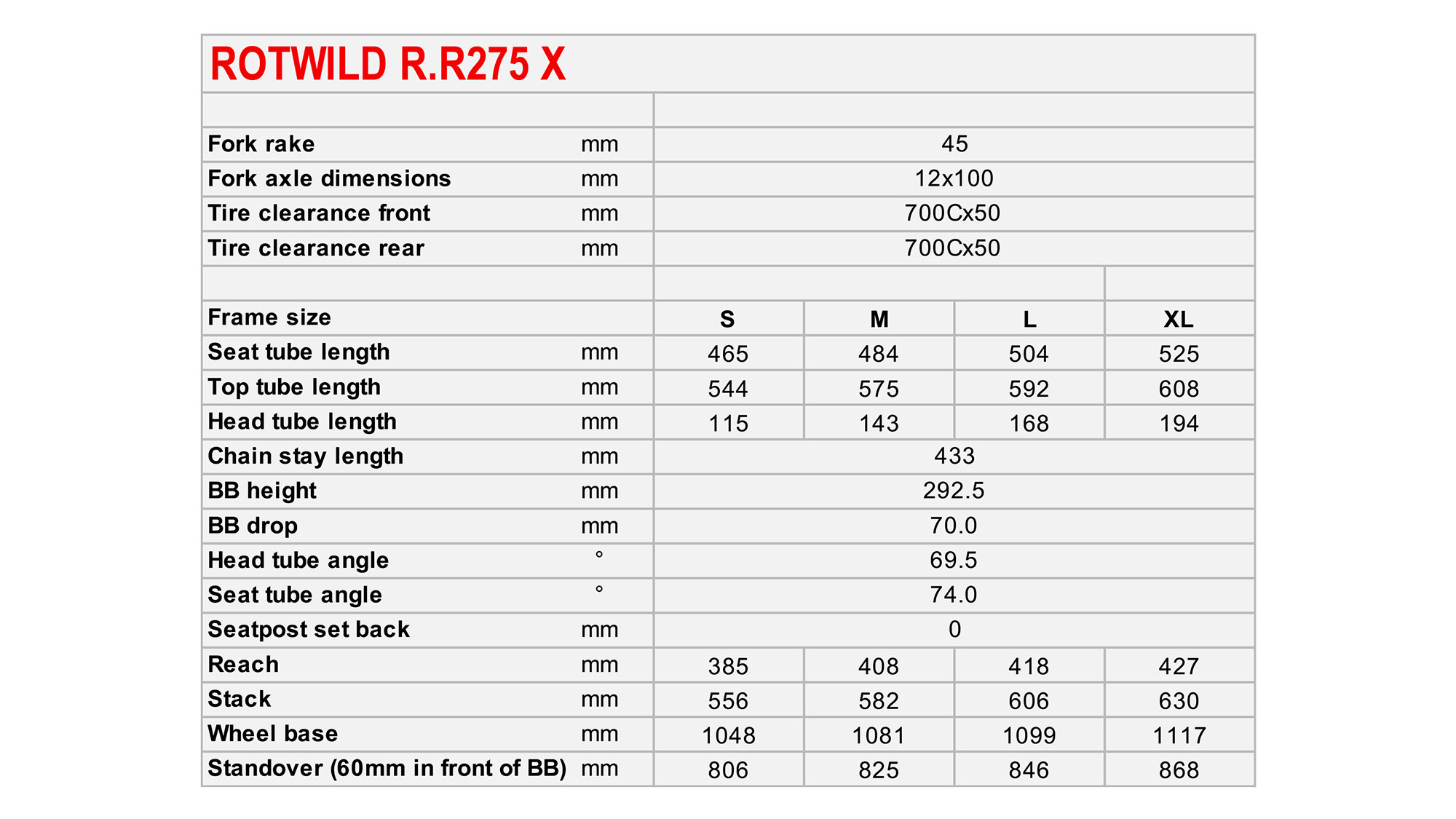 Rotwild R-R275 X gravel ebike, a lightweight TQ-powered fully integrated all-road e-bike, geometry