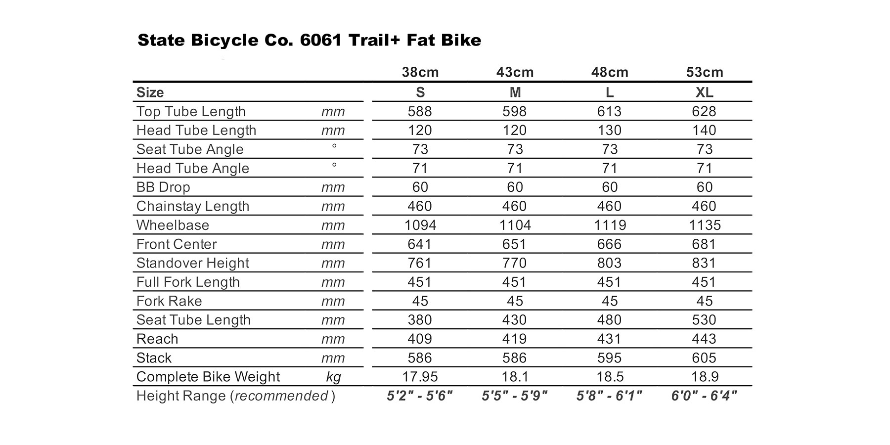 State Bicycle Co. Fattens Up For Winter on All New Affordable 6061