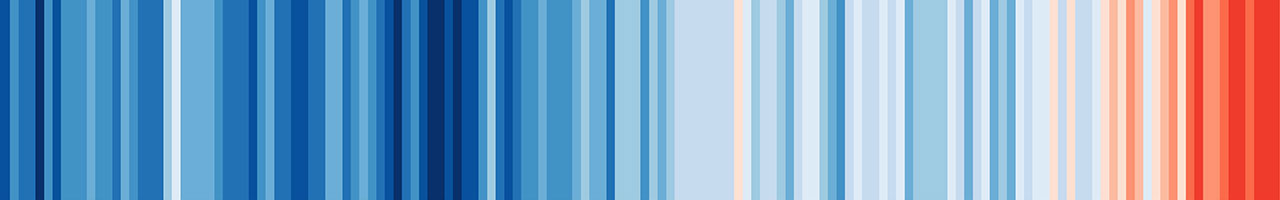 Warming Stripes by climate scientist Ed Hawkins