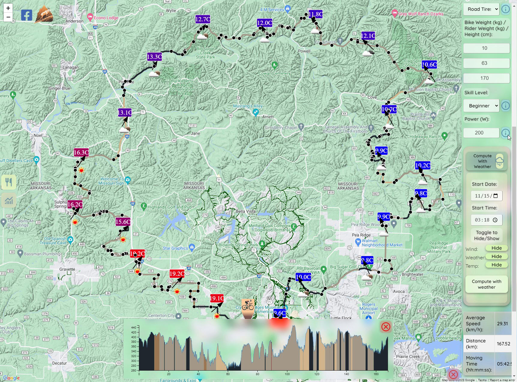sherpa map route calculator will show weather, headwinds, and make tire size and nutrition recommendations
