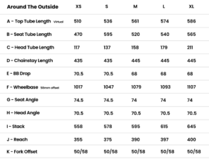 ATO_GEO_CHART (update 16th Jan 24).png