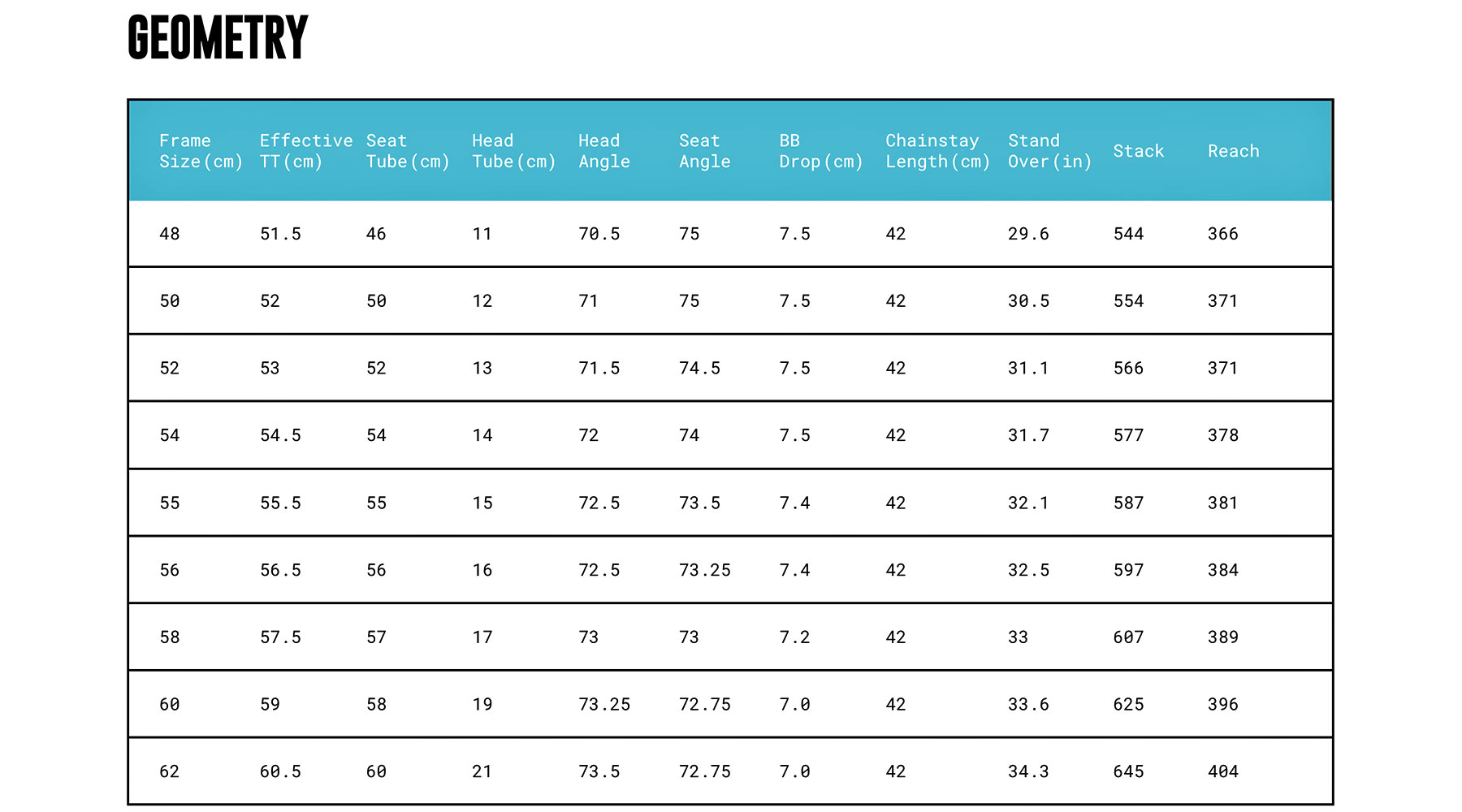 Moots sizing chart new arrivals