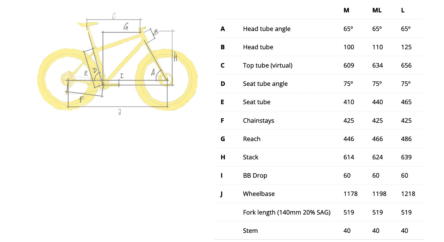 2024 Nordest Britango mk3, affordable 4130 steel mountain bike hardtail frame, geometry