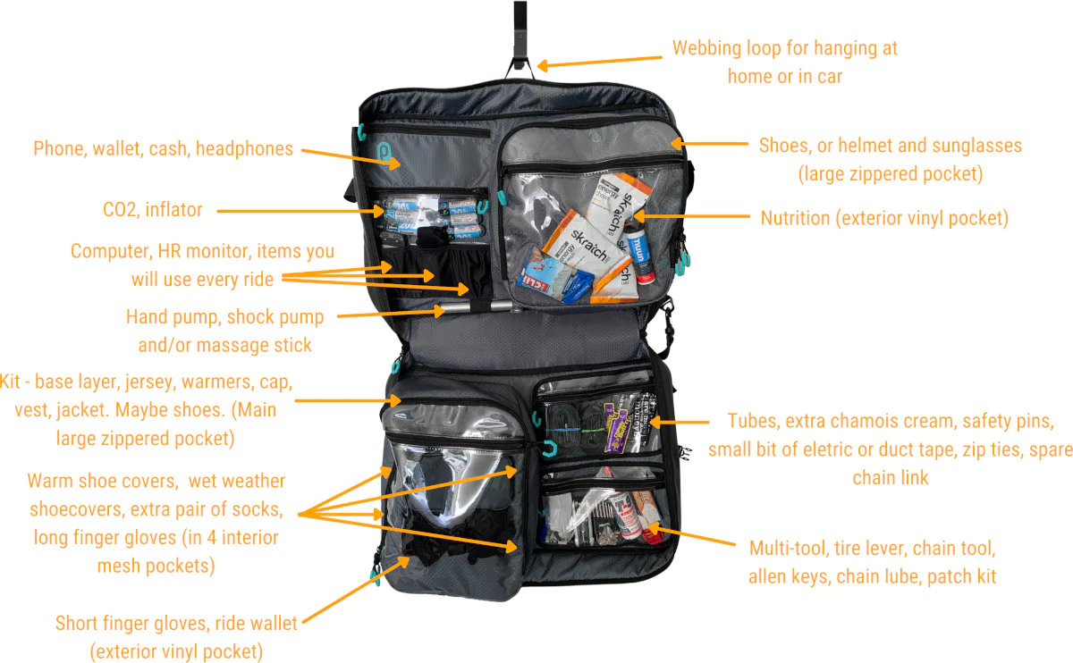 parc the bag cycling tool and kit organization travel backpack