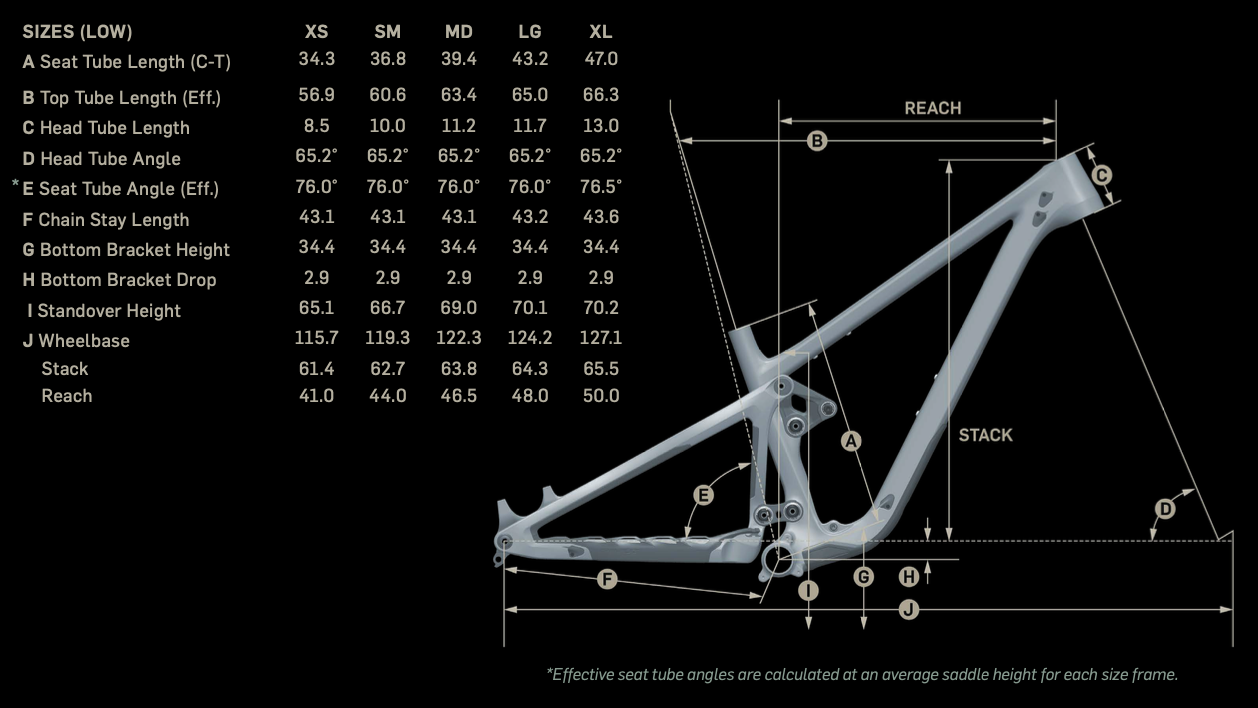 pivot switchblade frame