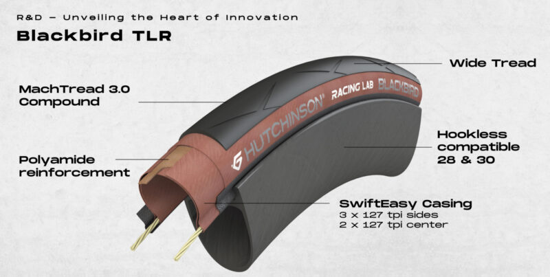 Tecnología de neumáticos Hutchinson Blackbird