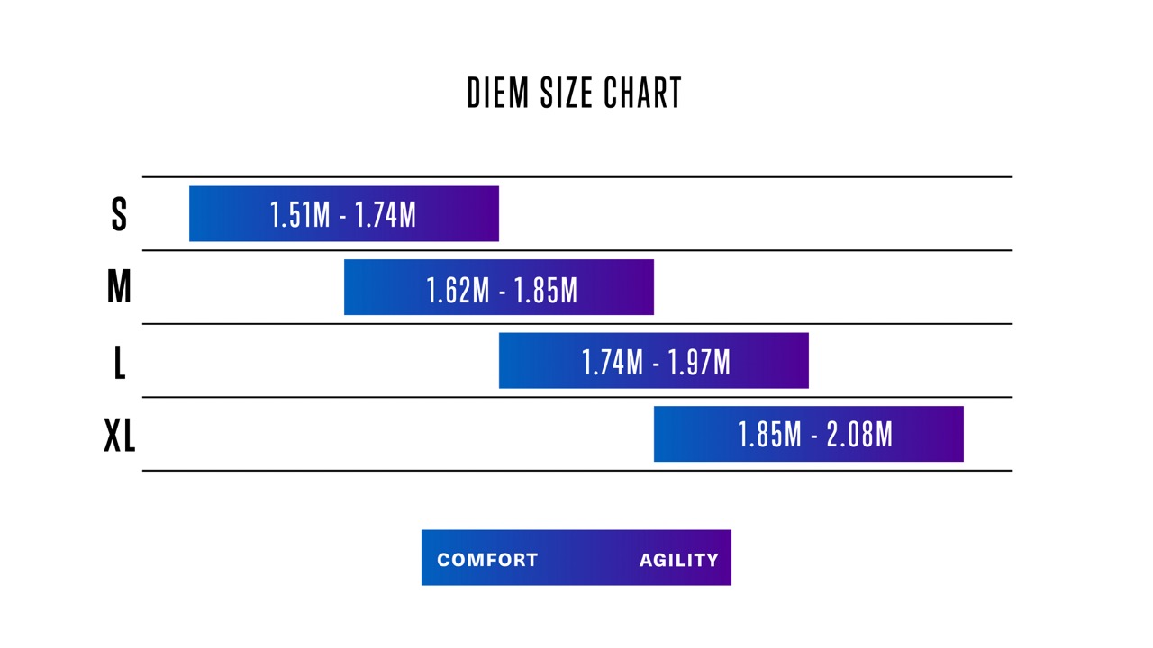Orbea Diem size chart