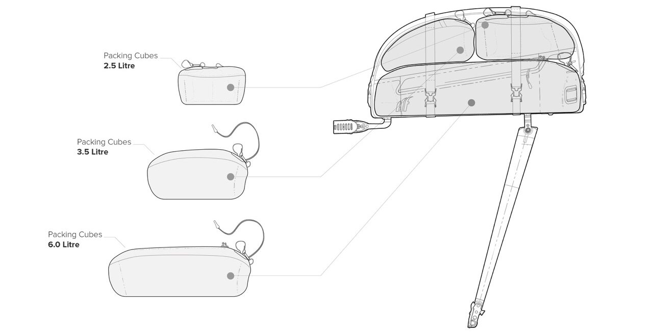 Tailfin Packing Cubes drawing