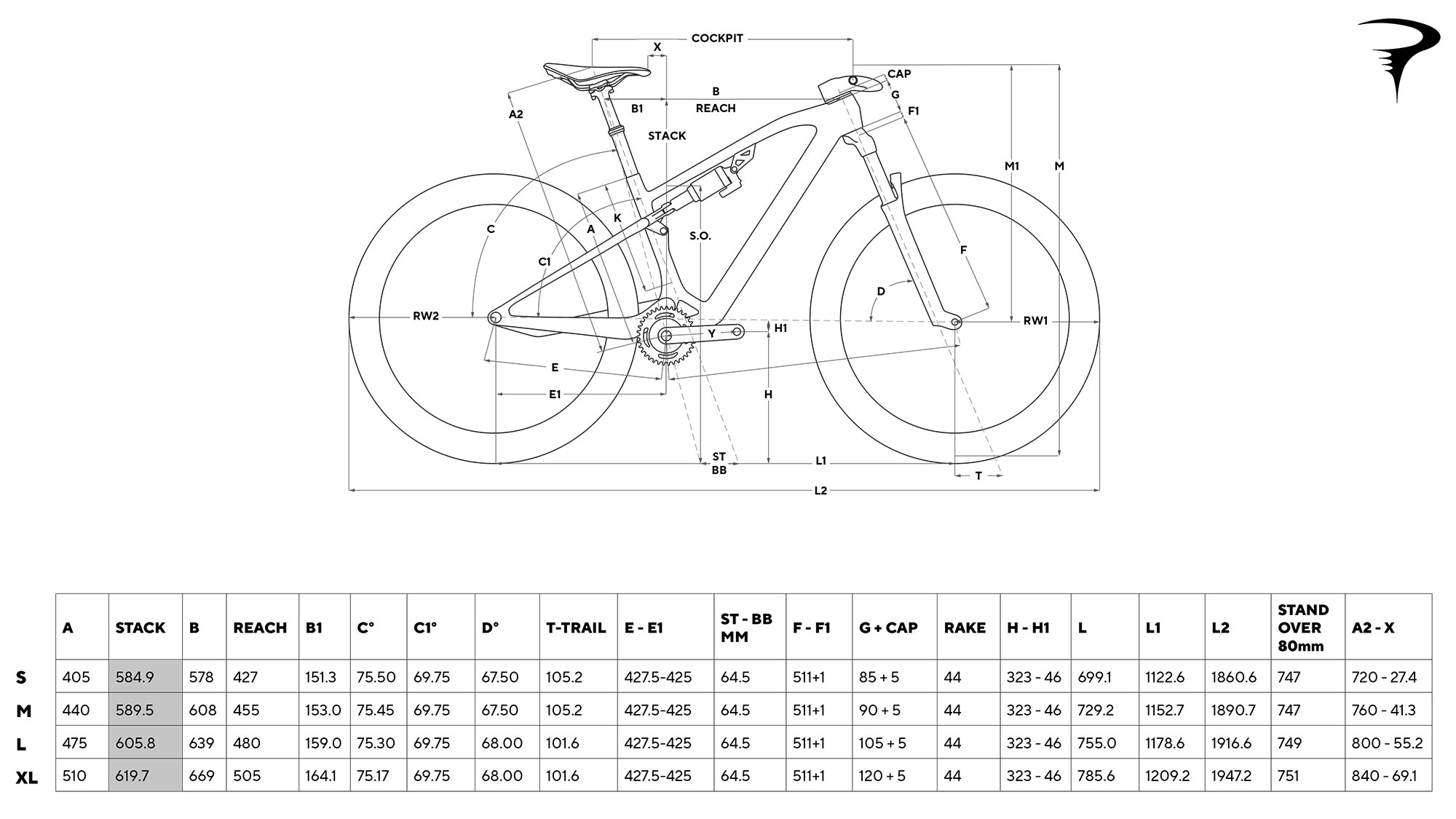 2024 Pinarello Dogma XC full-suspension cross-country mountain bike, geometry