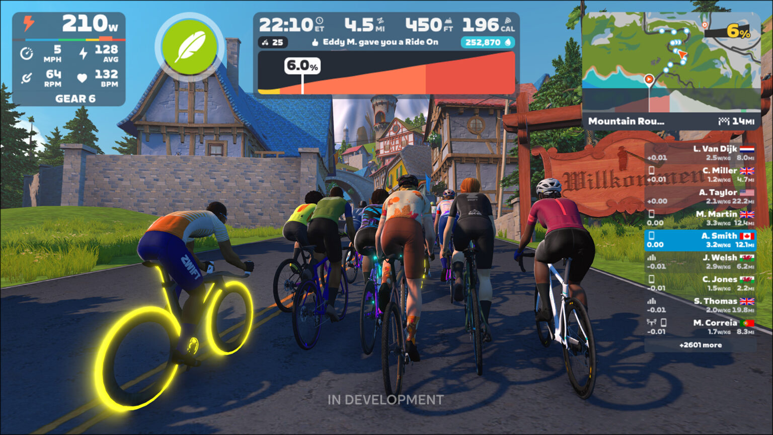 Zwift New Features 2024 Tour de France price increase1
