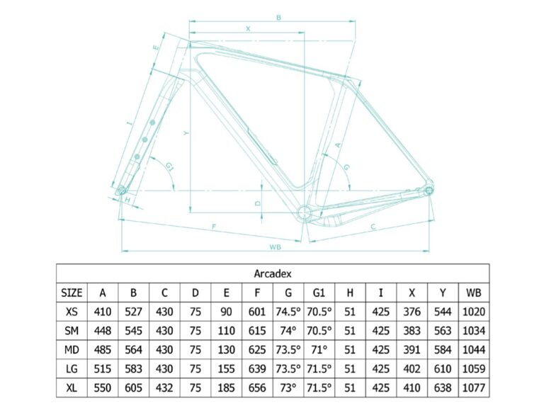 Bianchi Arcadex Carbon Gravel Bike Goes On Bigger Adventures, Stores