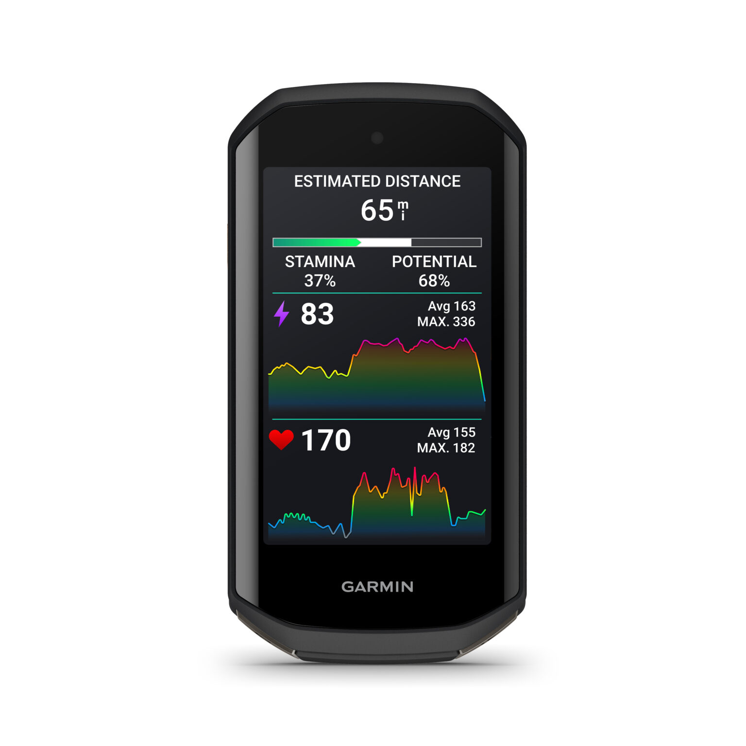 Garmin Edge 1050 cycling computer stamina