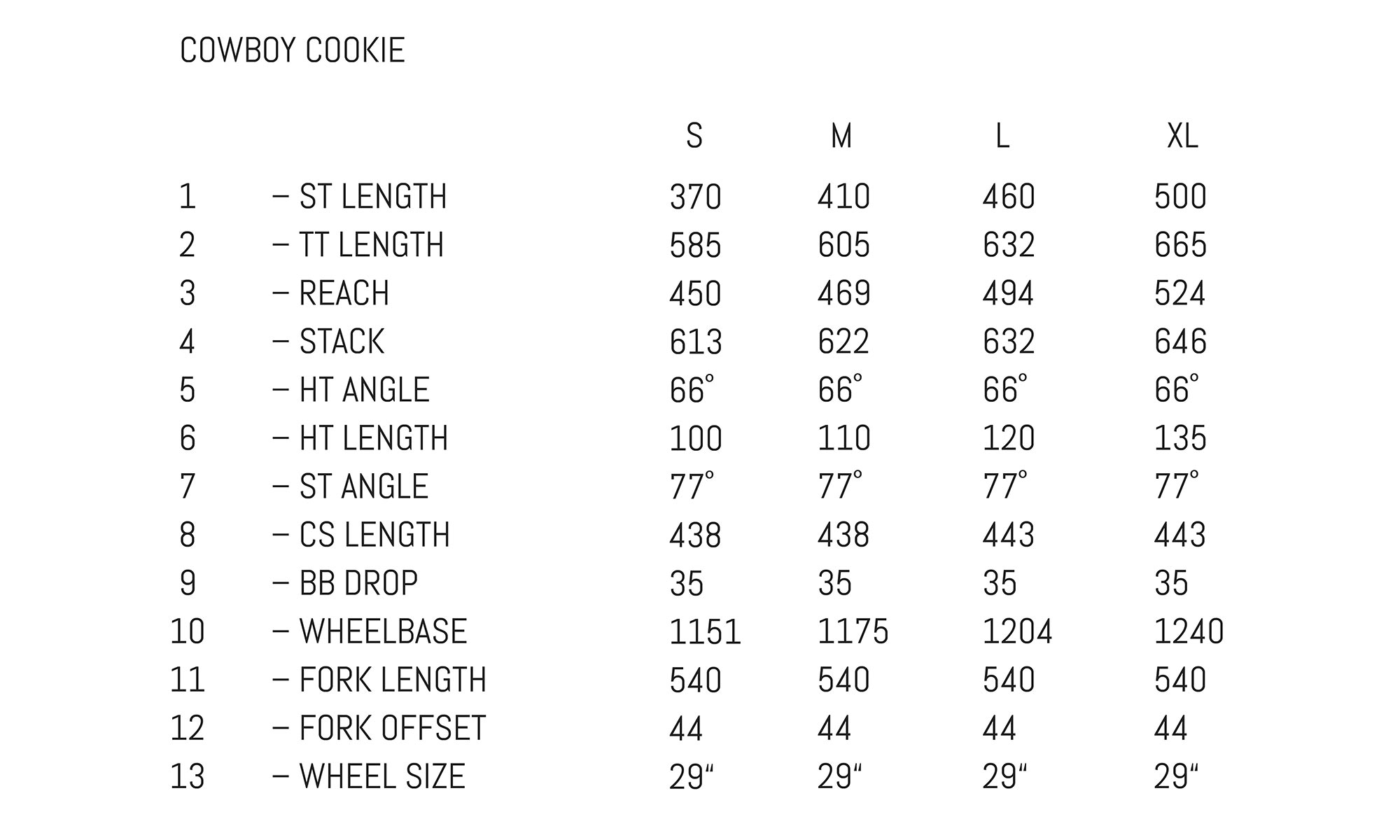 Sour SRD Cowboy Cookie small batch 120mm German steel downcountry mountain bike, geometry