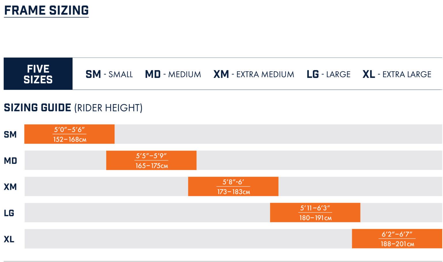 Ripmo3-Ripley5-Size-Chart-Final-2025