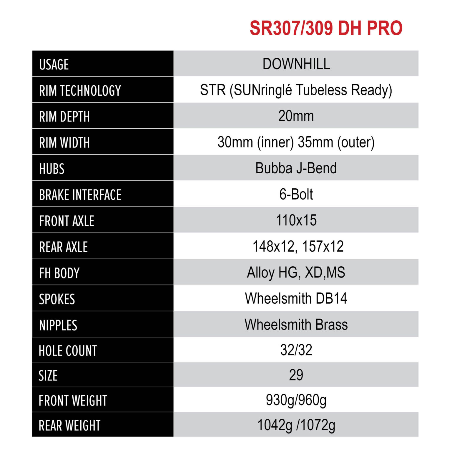 SUN ringle versatile SR 307 309 Enduro and DH mountain bike wheels, DH Pro spec details