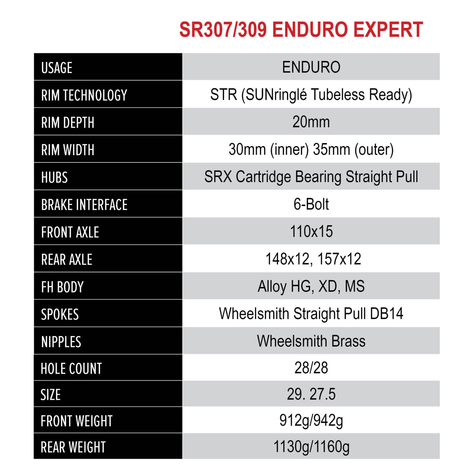 SUN ringle versatile SR 307 309 Enduro and DH mountain bike wheels, EN Expert spec details