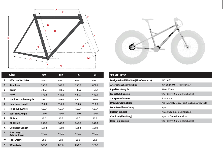 Surly Moonlander Geometry