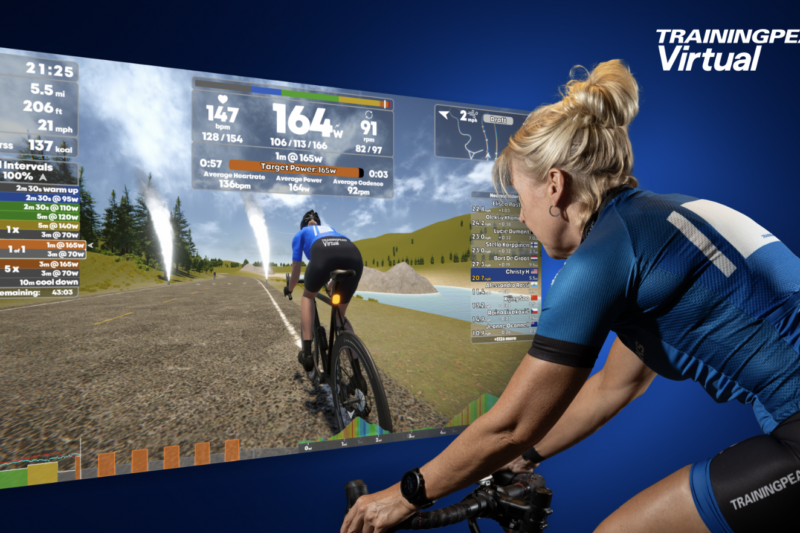 IndieVelo Is Now TrainingPeaks Virtual and Free Till March 2025