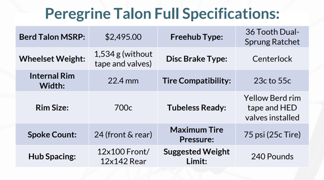 Berd Peregrine Aero wheels weight