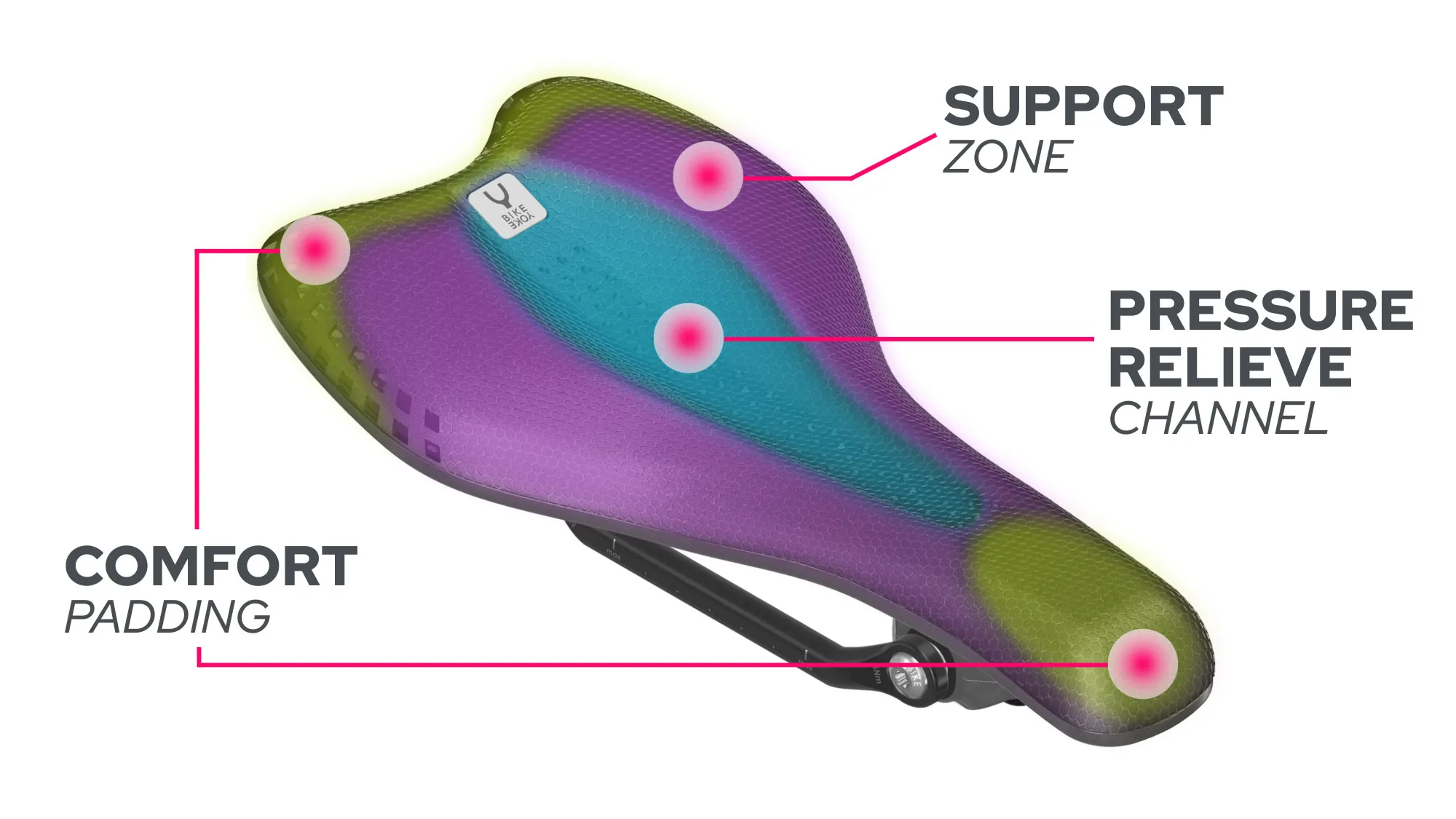 Bikeyoke Sagma 3D affordable 3D written saddle convenience, support zones