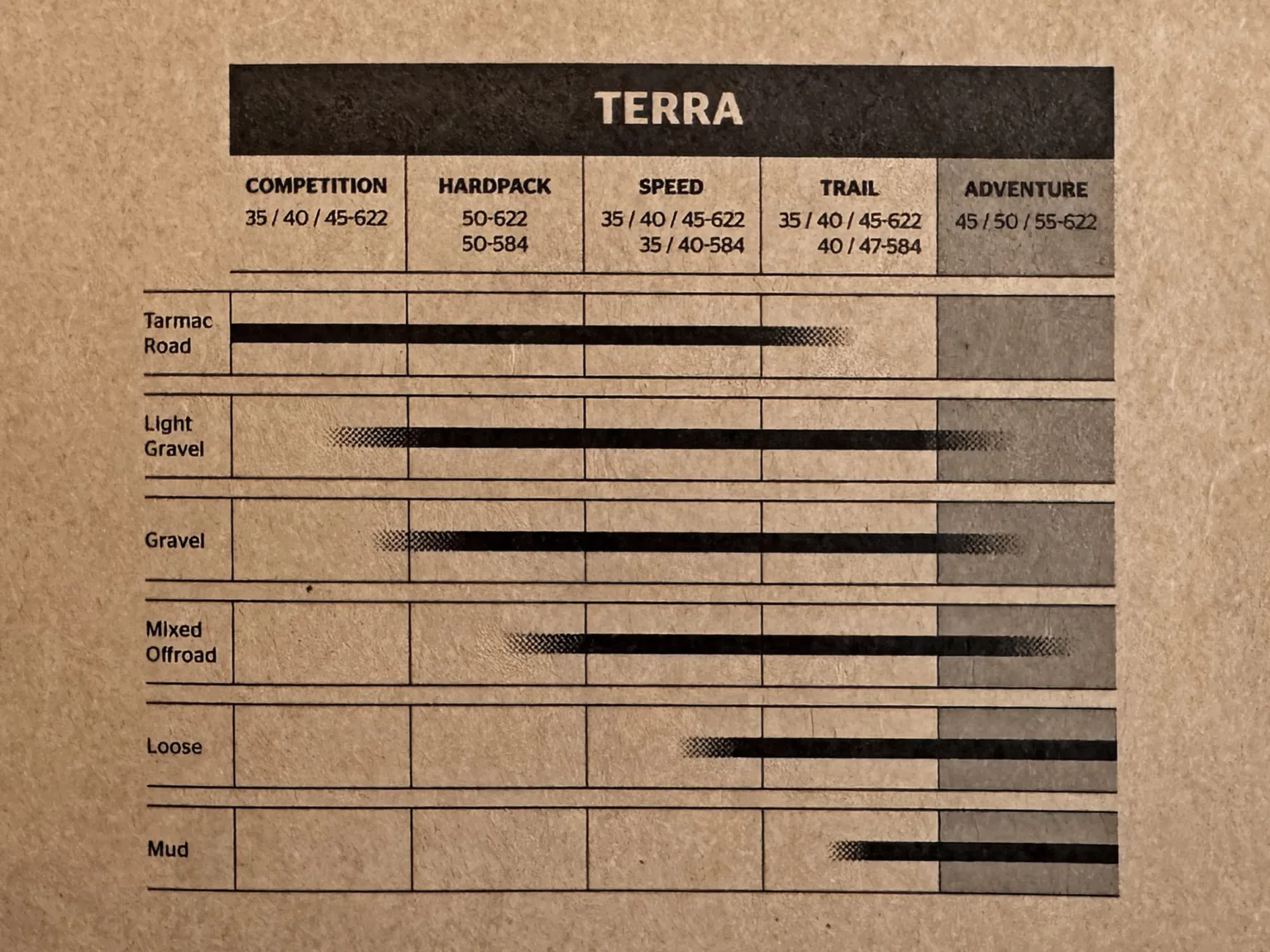 Continental Terra Competition all-new fast gravel bike race tire teaser