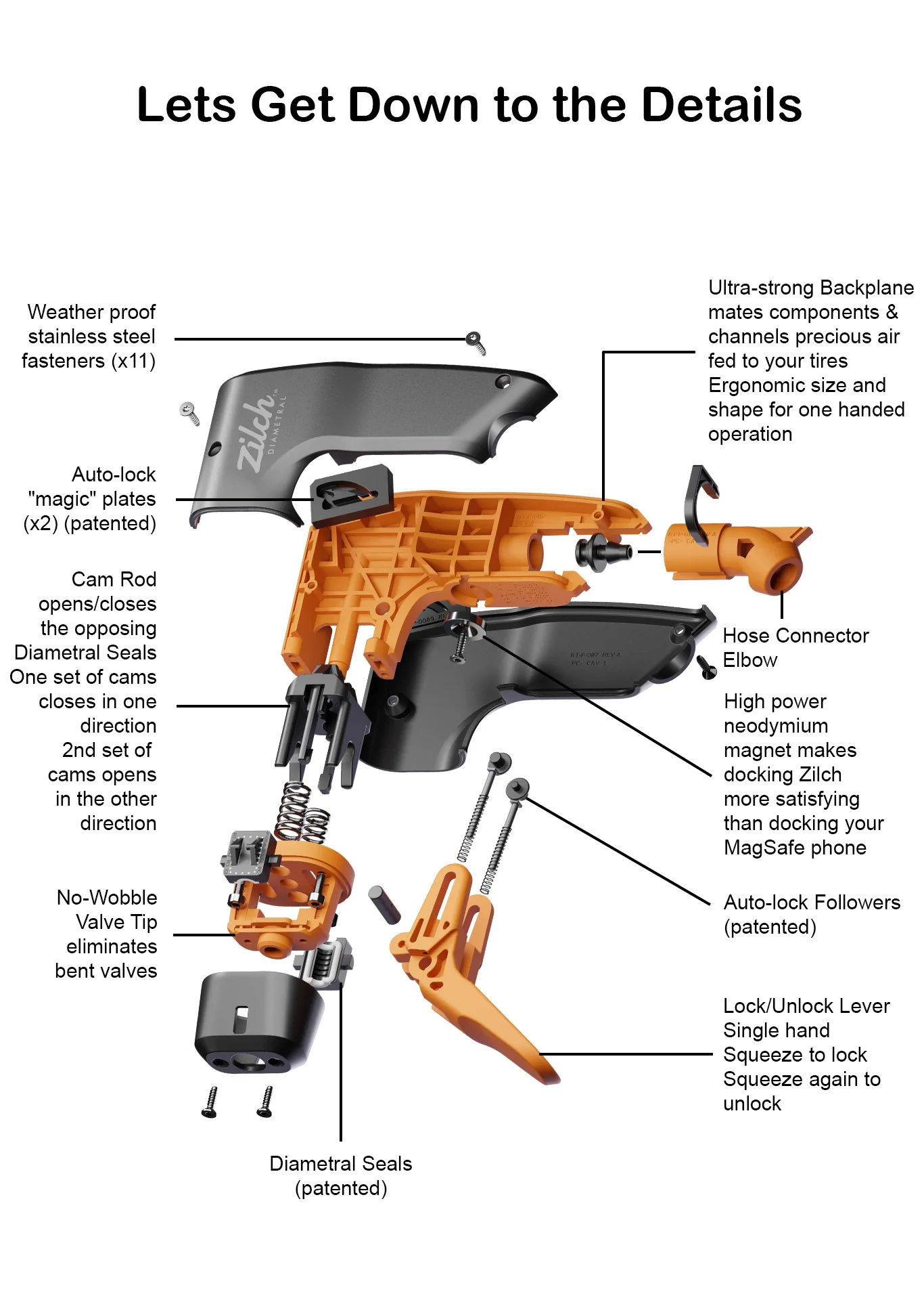 Zilch pump diagram