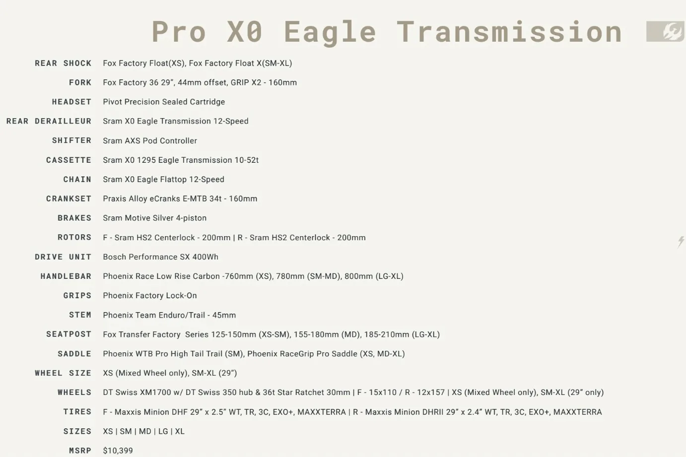 Spec sheet for the Pro XO Eagle Transmission build
