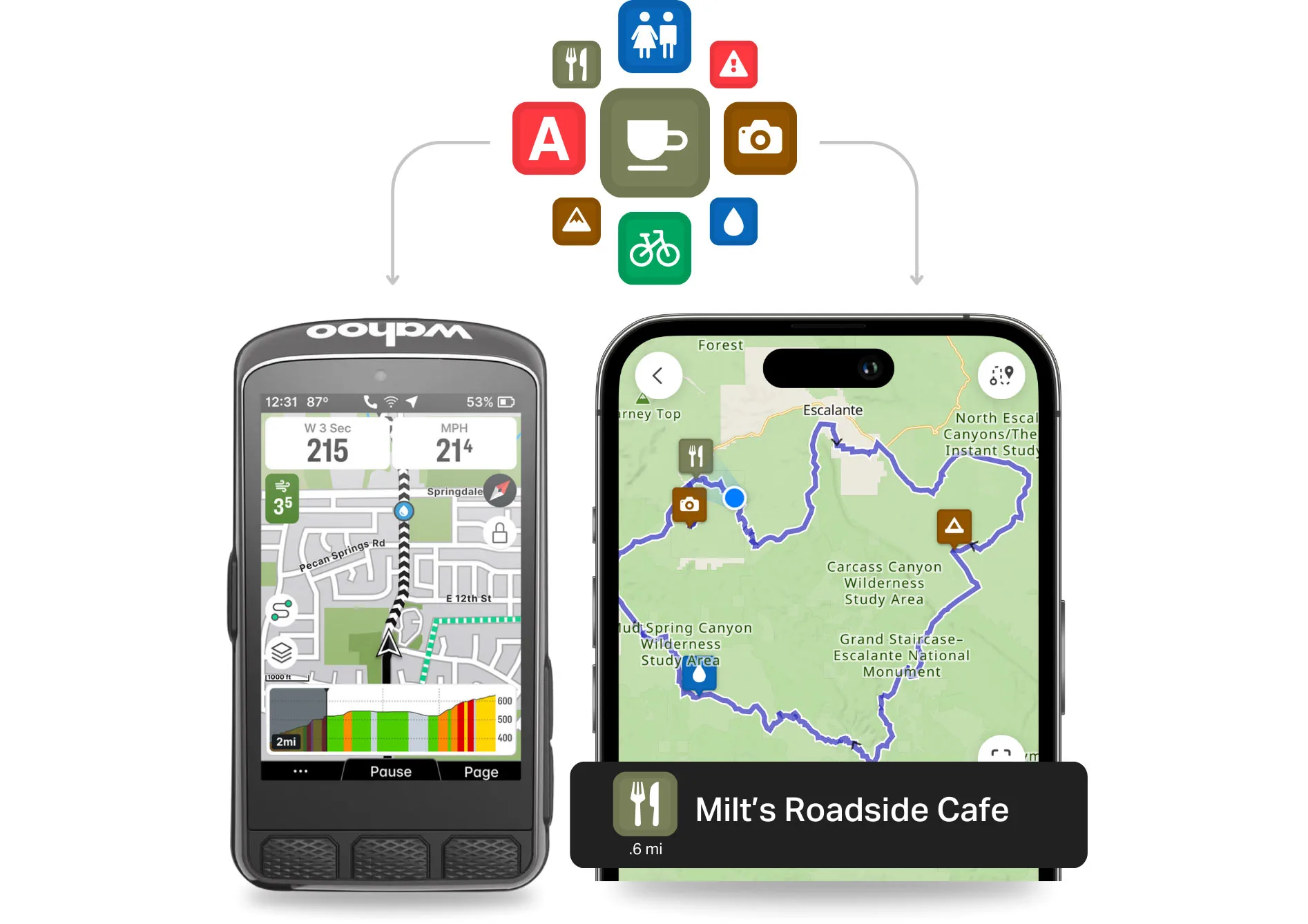 ride with gps device screens showing waypoints.