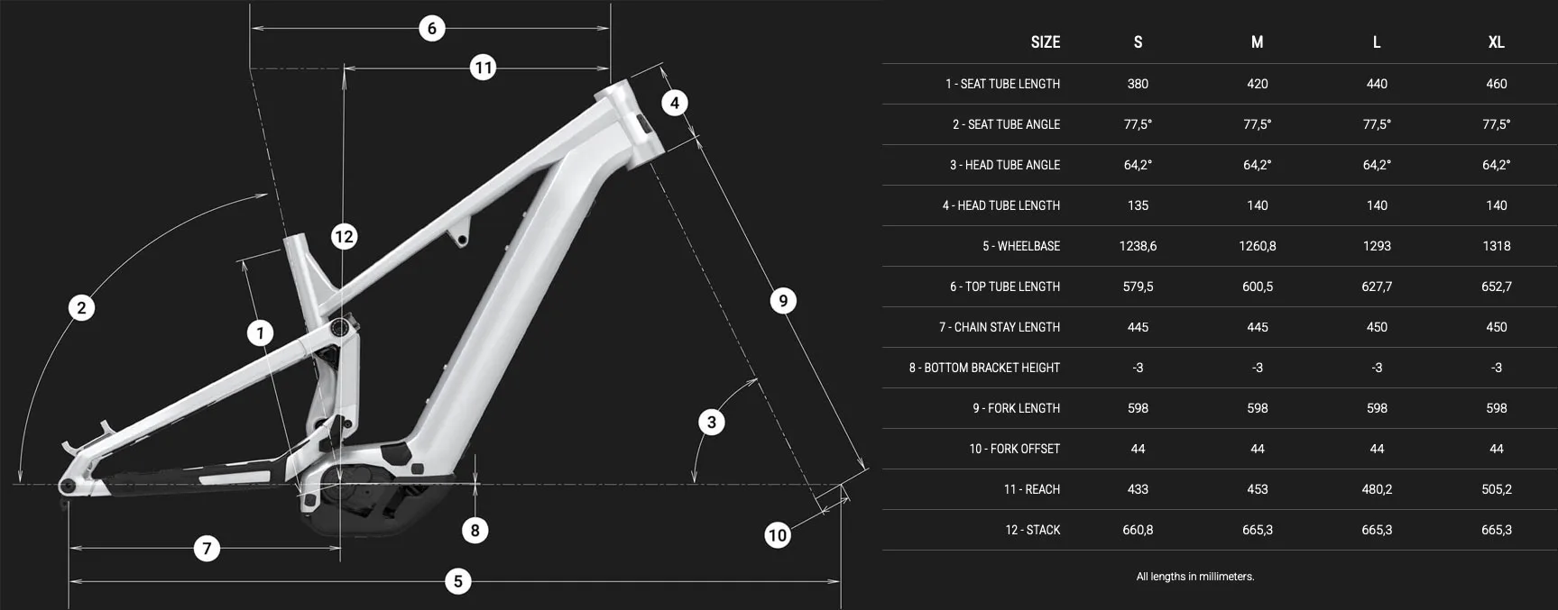 geometry chart for 2026 commencal meta sx800 e-mtb.